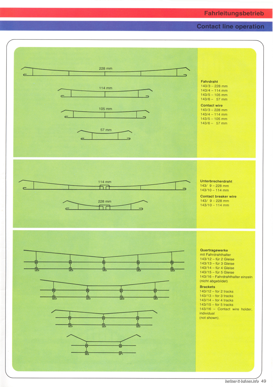 Katalog 1979 / 80  Seite 49