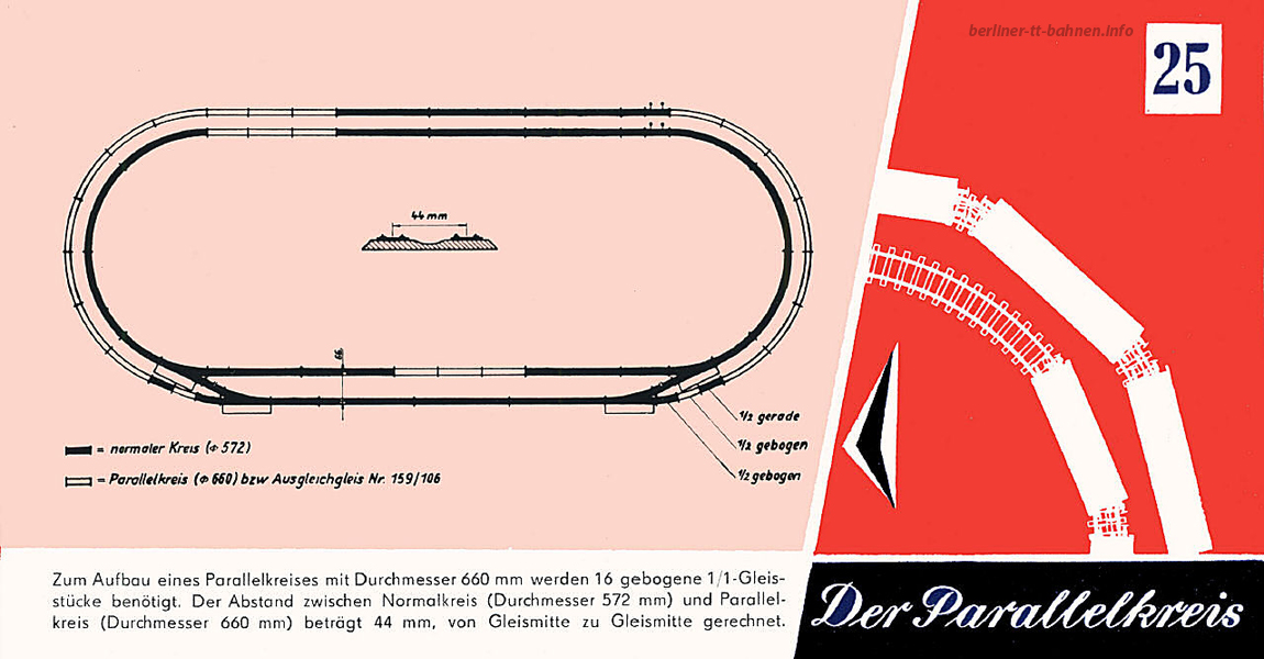 Ins Richtige Gleis mit der TT-Bahn 1962